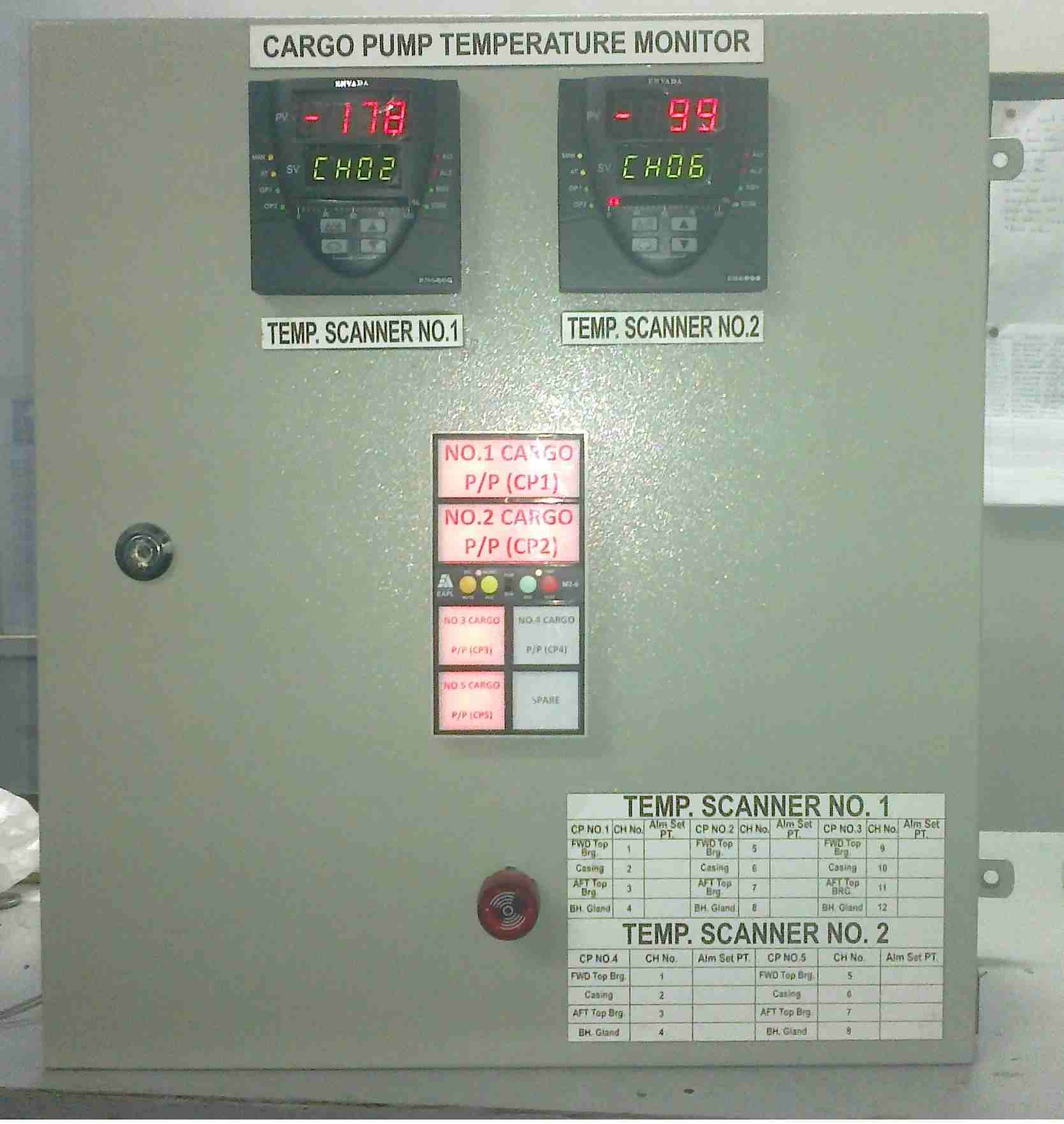 control-panel-1